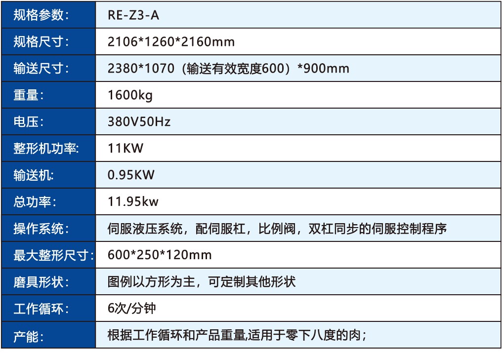 7-1智能化设备系列 7-1智能化设备系列