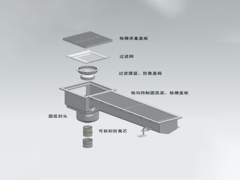 易清洁排水系统-系列1