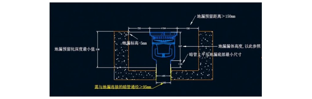 5-1易清洁排水系统 5-1易清洁排水系统