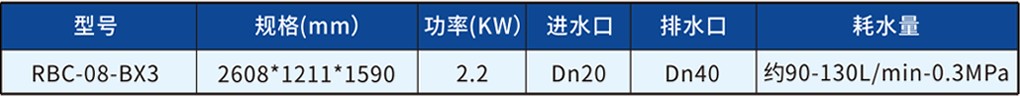 2-1智能人员卫生系列