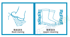 智能人员卫生系列-靴底靴帮清洗机-RBC-02B