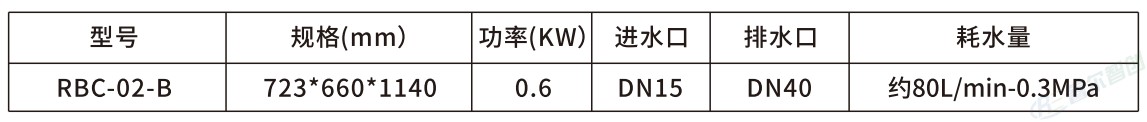 智能人员卫生系列-靴底靴帮清洗机-RBC-02B