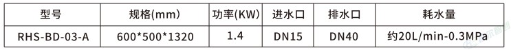 智能人员卫生系列-柜式单工位洗消一体机-RHS-BD-03-A