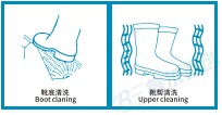 智能人员卫生系列-靴底浸泡消毒门禁机-PDAC-03-A