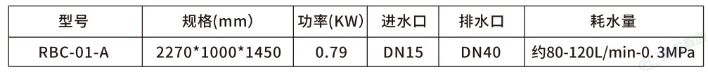 智能人员卫生系列-靴底清洗机-RBC-01-A