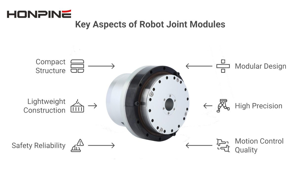 robot arm role
