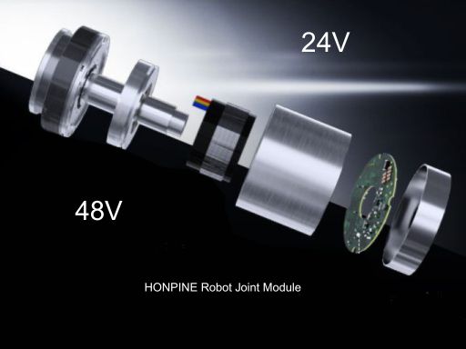 24V 48V 机器人关节模组：为机器人与自动化选择合适的电压