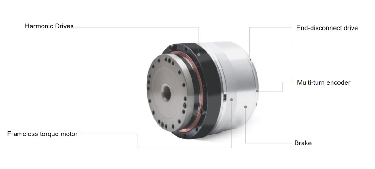 robot rotary actuator robot rotary actuator