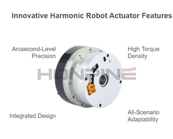 harmonic robot actuator harmonic robot actuator