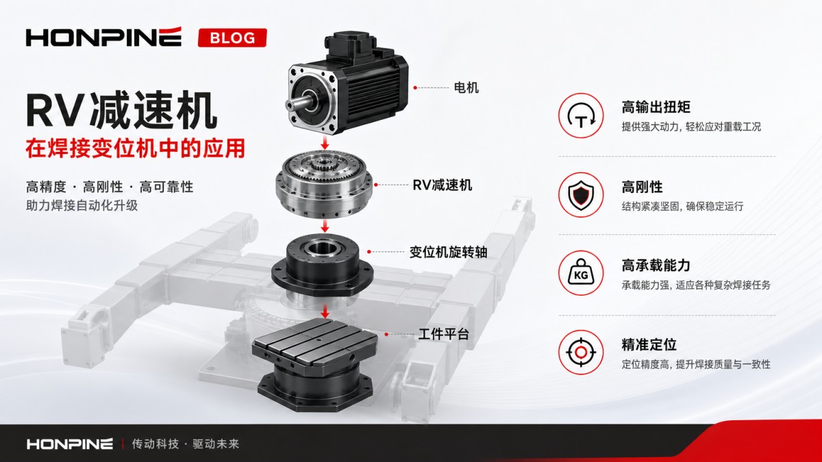 RV减速机安装在焊接机器人变位机旋转轴中的结构示意图