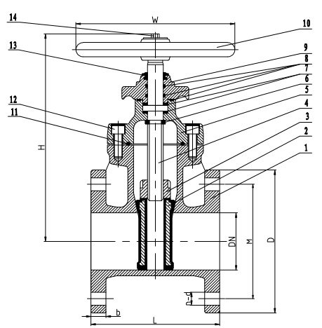 AWWA-C515-NRS-Resilient-Seated-Gate-Valve,Flanged-Ends-2